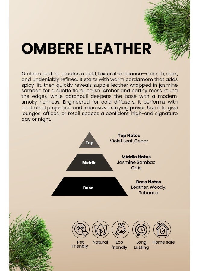 Scentscircle Ombere Leather Fragrance Diffuser Oil 500ml with Violet Leaf & Cedar | Jasmine Sambac & Orris Heart | Leather, Woody & Tobacco Base for Shops, Lounges, Home & Office | Scentscircle - Image 2